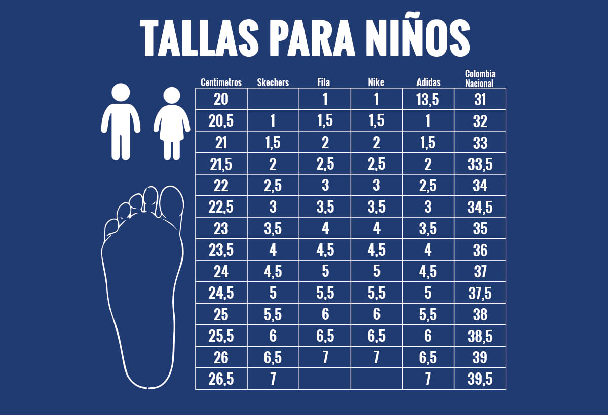 Tallas De Zapatos De Niños De Americano A Mexicano