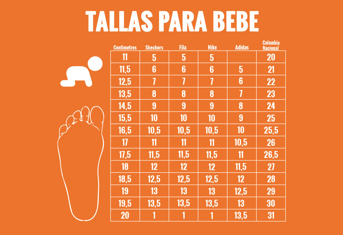 Talla De Zapatos Para Niños Por Edad Bebé Medidas De Pie De Niños